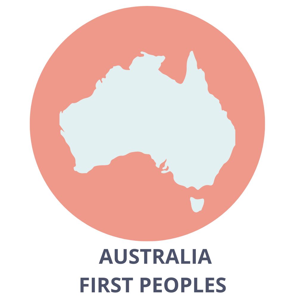 Australia First Peoples