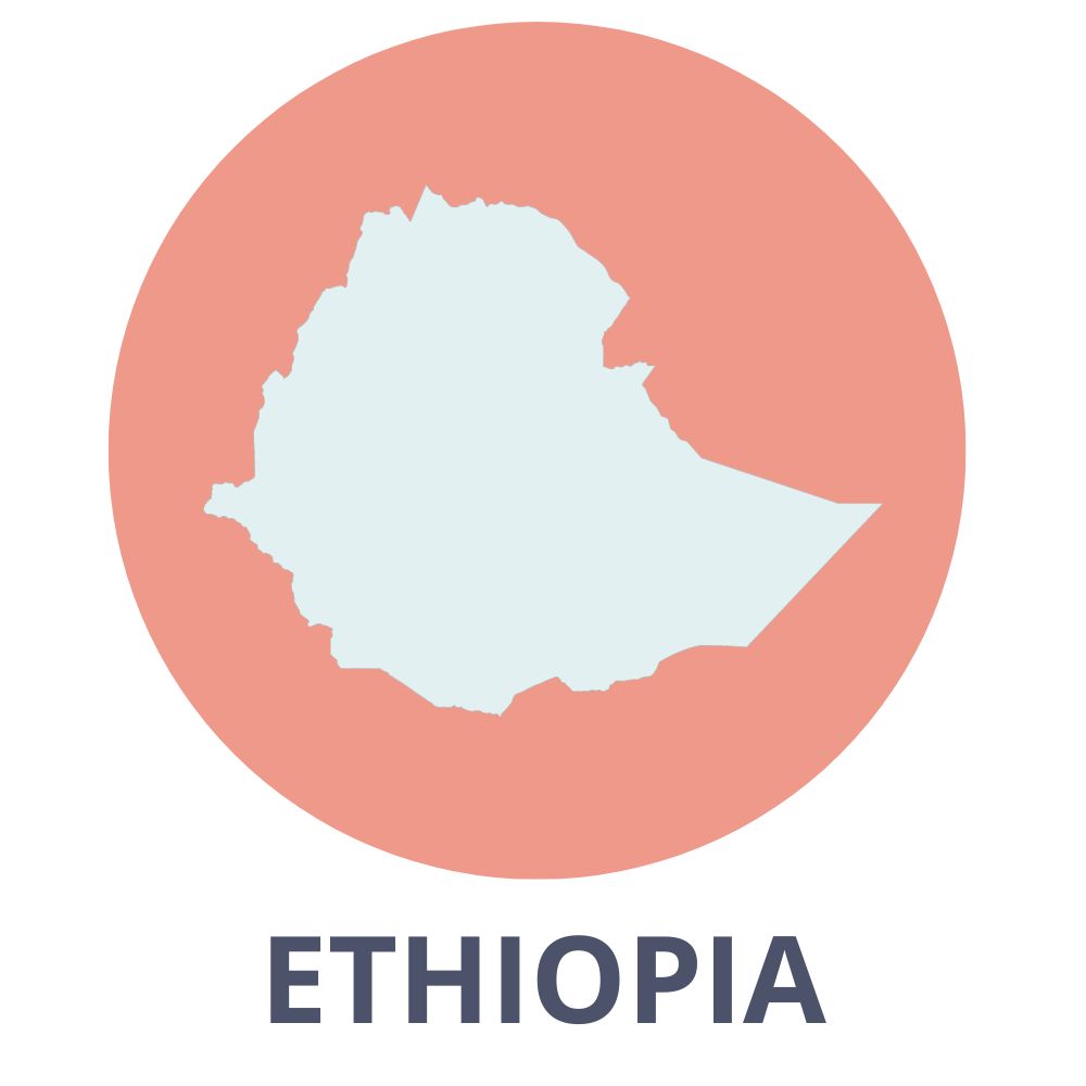 Ethiopia