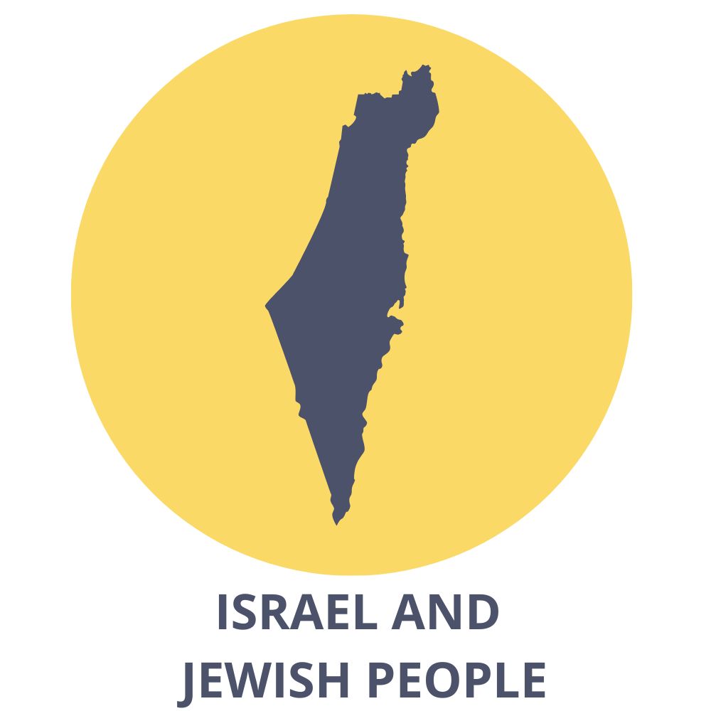 Israel and Jewish People